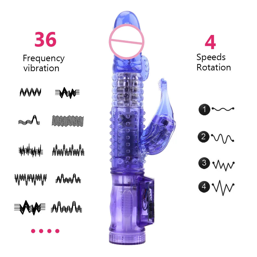 Rabbit vibrator met roterende kralen